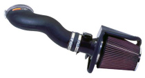 57-2555 57-Serien Luftfilterkit / Sportluftfilter K&N Filters